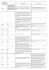 Schema abilitazione nuove patenti.