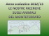 Diapositiva 1