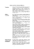 Curriculum del Dott
