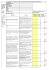 pnsd 2015/16 - usr calabria - scheda di valutazione avviso pubblico