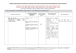 Area A) Selezione e reclutamento del personale e dei collaboratori