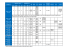tech sheet1
