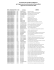 CATALOGO FORMATIVO AGG PROF ARTIGIANI AGG 25 11 2016