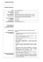 curriculum vitae - Portale Trasparenza ENAC