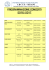 programmazione concerti 2016/2017