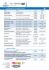 ACI Sport - Sito ufficiale