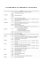Calendario accademico 2016/2017