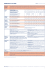 Scarica il Listino del Serenusa Village in formato Pdf