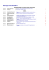 Rassegna Stampa 29102015085643