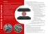 Specifiche DigiEye 3A NVR