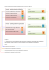 PDM schema progetti