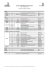 Calendario World Skills Abu Dhabi 2017