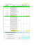 Lista delle lavorazioni