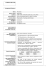 CURRICULUM VITAE