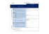 PDF 369kb - Indesit Company