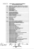 NSC 2010 – Declaratorie dei profili professionali