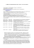 CURRICULUM PROFESSIONALE DELLA DOTT
