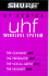 Shure UT WIreless User Guide Italian