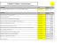 Catalogo deleghe - Comune di Comano