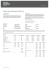 spdr® msci acwi imi ucits etf - State Street Global Advisors