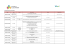 CALENDARIO EVENTI IN VALLAGARINA Mese Data
