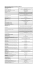 file 2