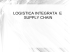 logistica integrata e supply chain