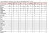 Eguipment list 2013 talijanski mali 1