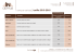 campus certosa tariffe 2015-2016 - in