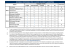 database disponibili per le azioni di direct marketing