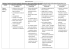 strumenti compensativi-dispensativi per materie del