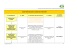come viene realizzato il design di un sito web?