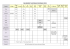 nuovo calendario vaccinale regione calabria