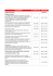 DESCRIZIONE CODICE `92 CODICE ISO PROTESI OCULARI 06.30