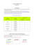 Coppa del Mondo 2014 - Lega Pronostici