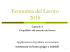 Economia del Lavoro a.a. 2009 - 2010