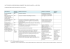 aa2013-2014 Programma delle attività di tirocinio del