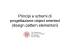I pattern elementari GRASP e i principi di progettazione software