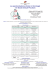Corso Sperimentazione Clinica in Azienda