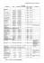 MEFIM - Rilevazioni mensili: aprile 2011 GRETA – Comitato