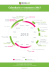 Scarica il Calendario e-commerce 2015