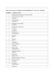 Elenco beni attuale gestore application | PDF | 11 kB