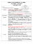 Programma NumberOne 2016