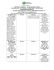 Schema requisiti