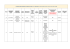 SI certificazione ufficiale CLI - Dipartimento di Giurisprudenza
