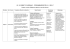 Sintesi curricolo Religione cattolica ( tutti gli indirizzi)