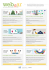 skillaLibrary+. Tutto il bello dell`eLearning Passi concreti per l