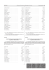 pag. 41 - Gazzetta Ufficiale