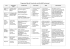 Progression Map for Construction and the Built Environment