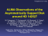 ALMA Observations of the Asymmetrically Gapped Disk around HD